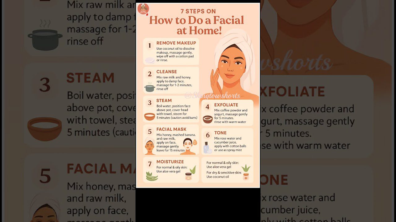 7 žingsniai iki spindinčios odos namuose ✨| DIY veido priežiūros rutina #odosrutina #DIYVeidoPriežiūra #Spindinti #NamoVeidoPriežiūra