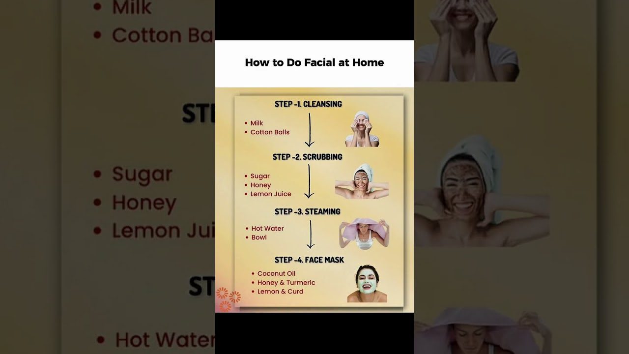 Kaip daryti veido procedūrą namuose | Spindinti oda 4 paprastais žingsniais ✨